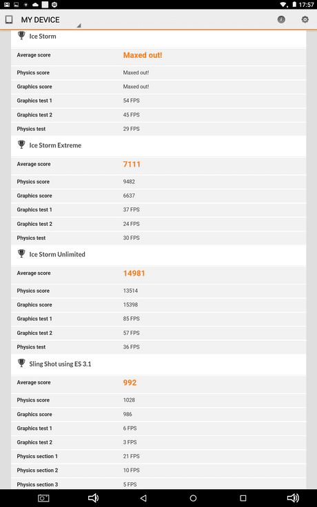 Сводные результаты в тесте 3DMark 2015