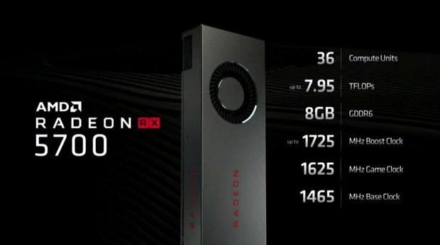 Спецификации видеокарты Radeon RX 5700