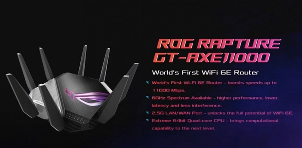 Спецификация роутера ROG Rapture GT-AXE11000 Wi-Fi Gaming Router