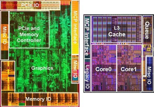 Intel Core i5 6xx