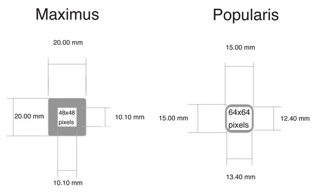 Cравнение между клавиатурами Maximus и Popularis