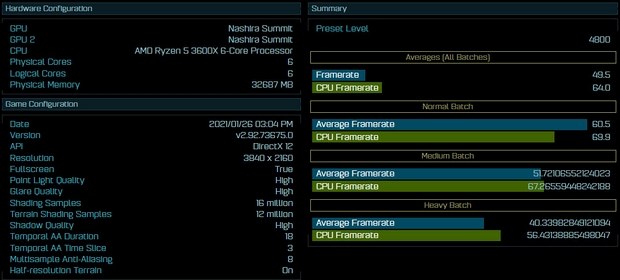 Тест GPU AMD Nashira Summit в AoTS