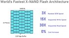 Архитектура X-NAND