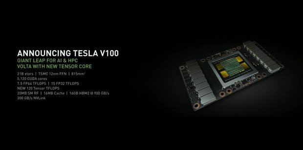 NVIDIA Tesla V100 Volta