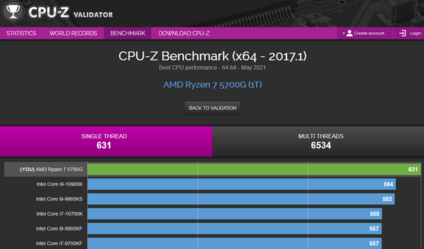 Результаты тестирования Ryzen 7 5700G в CPU-Z