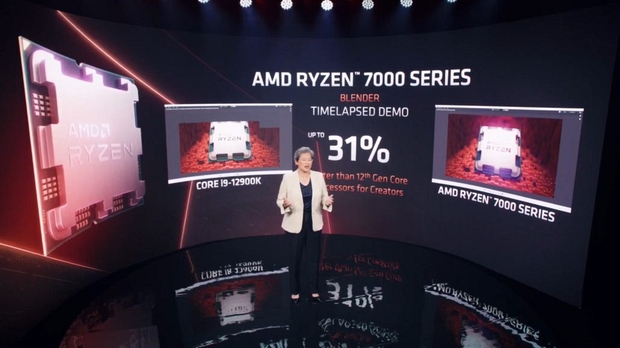 Лиза Су представляет производительность AMD Ryzen 7000