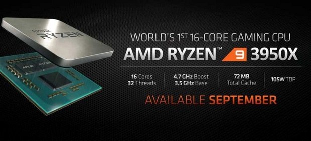 AMD Ryzen 9 3950
