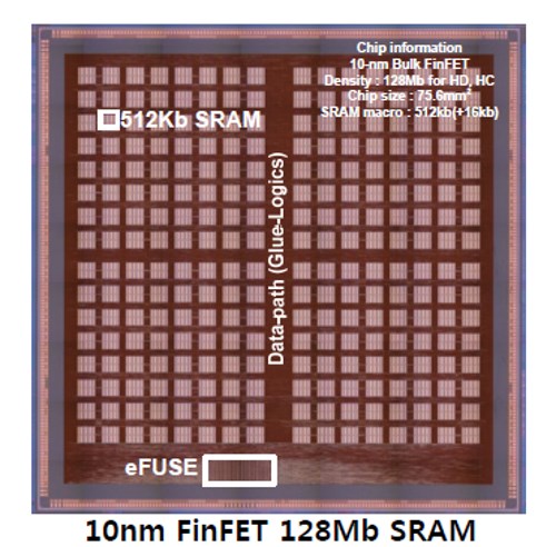 Структура 10 нм SRAM от Samsung