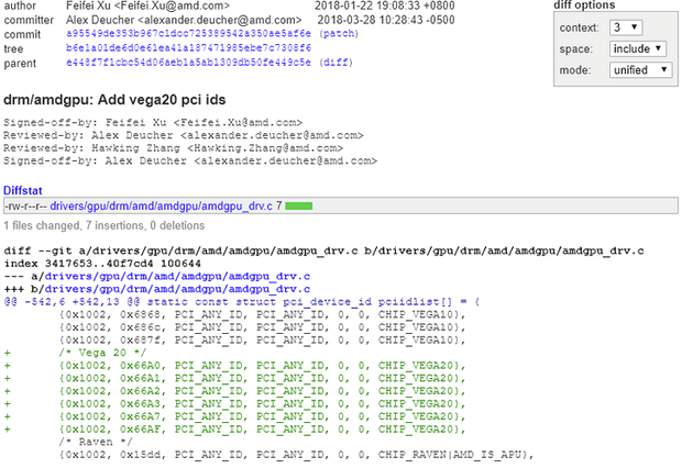 Фрагмент кода Linux с Vega 20