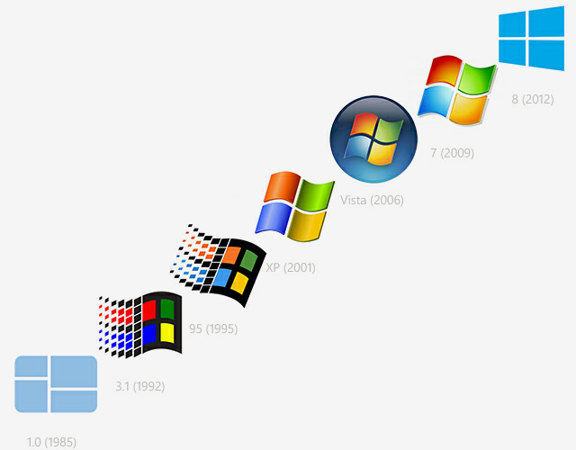 Логотипы Windows