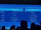 Спецификации процессоров Xeon серии W-3300