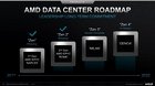 Дорожная карта AMD по выпуску серверных процессоров