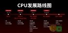 Дорожная карта процессоров Zhaoxin