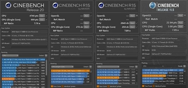 Результаты Ryzen 5 5600X Cinebench