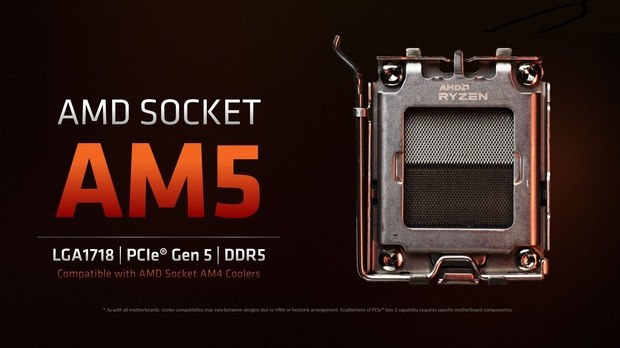 Сокет AMD AM5