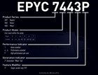 Расшифровка моделей EPYC 3-го поколения