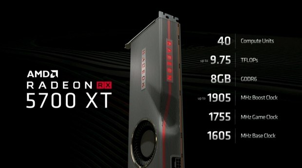 Спецификации видеокарты Radeon RX 5700 XT