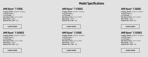 AMD выпускает APU Ryzen 5000G для OEM