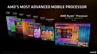 Мобильные процессоры AMD