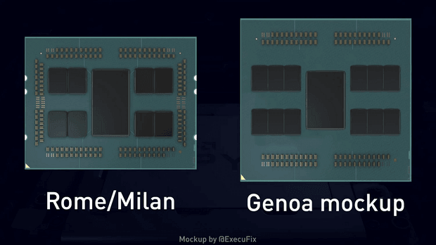 Макеты процессоров AMD Milan и Genoa