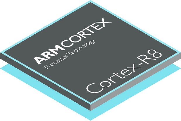 Cortex-R8