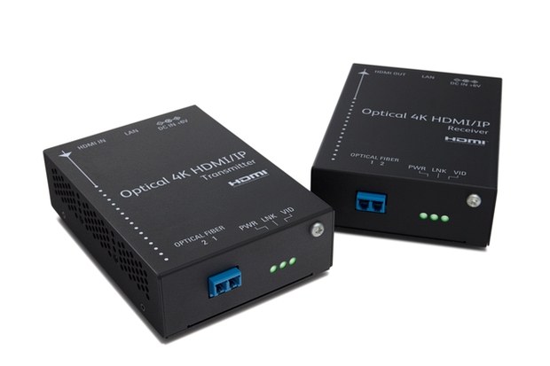 4K HDMI/IP Optical Transmission System