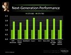 Производительность GeForce GTX 780