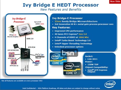 Схема процессора Ivy Bridge-E