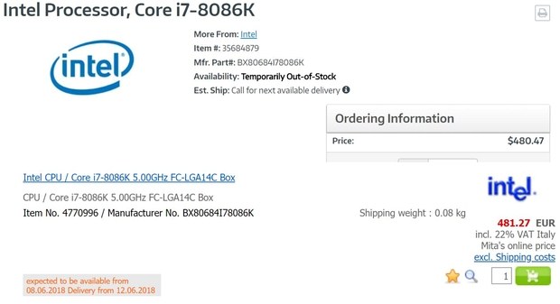 Цена на Core i7-8086K