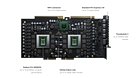 Видеокарта AMD Radeon PRO W6800X Duo