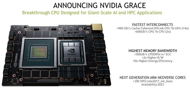 Вычислительный модуль NVIDIA Grace