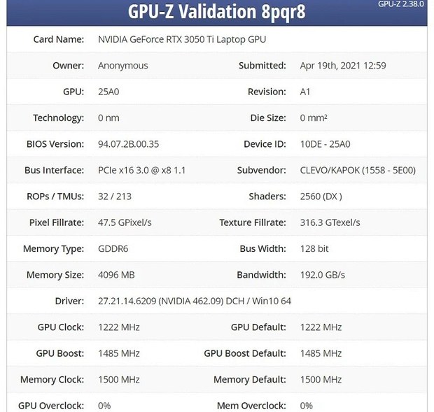 Спецификации GPU-Z