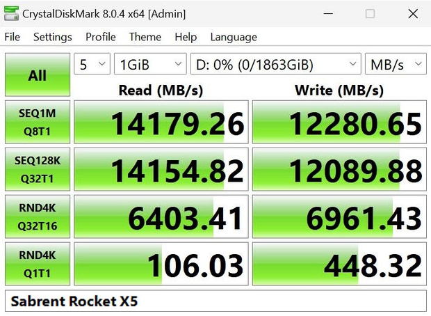 Производительность SSD Rocket X5