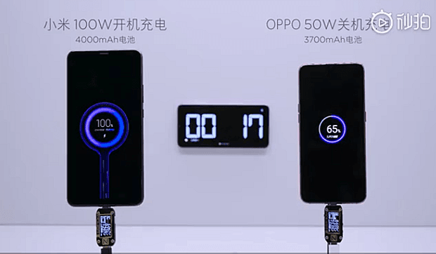 Тест быстрых зарядок Oppo и Xiaomi