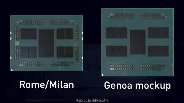 Макеты процессоров AMD Rome и Genoa